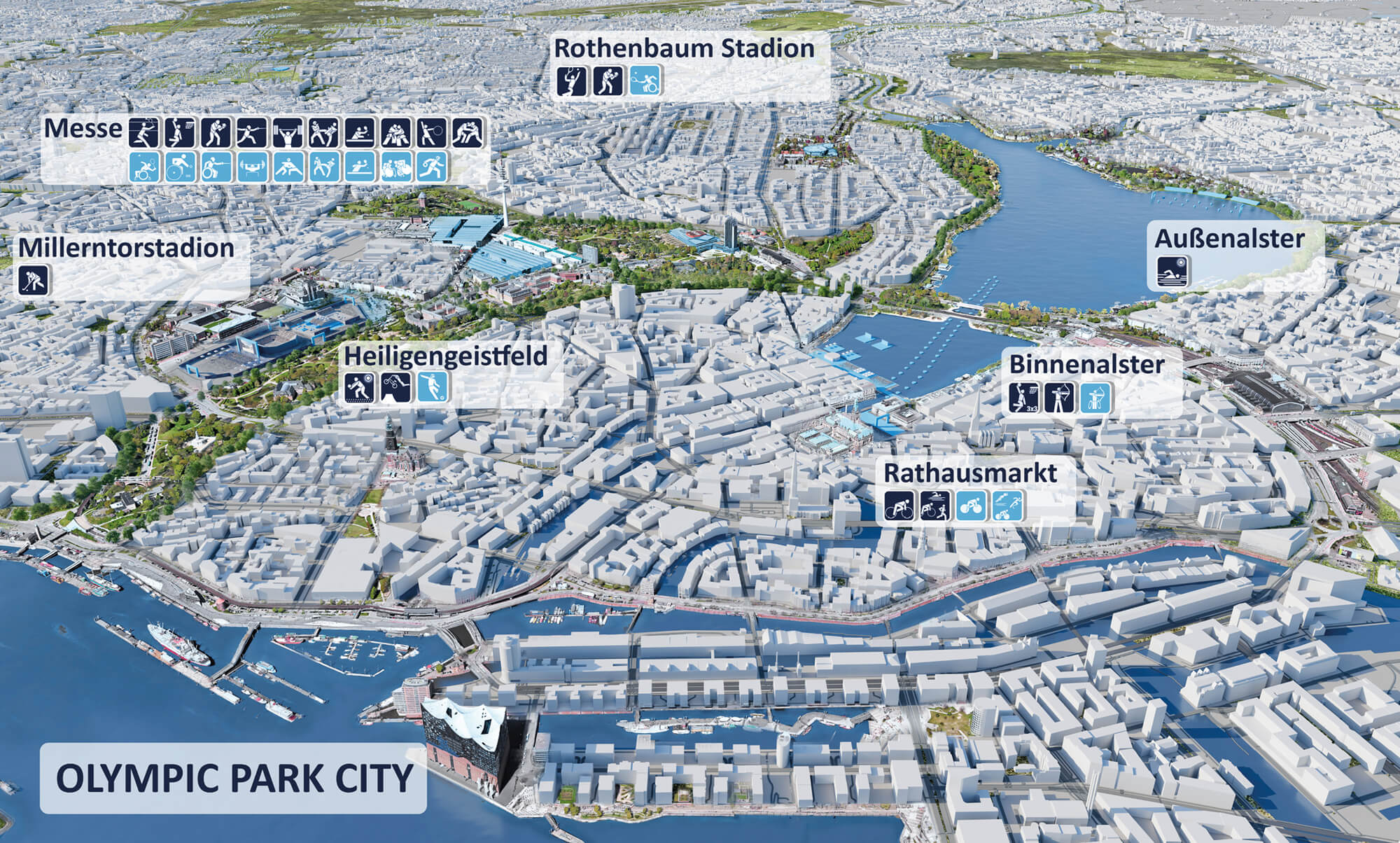3D-Rendering Olympic Park City Hamburg mit Heiligengeistfeld, Millerntorstadion, Messehallen, Rothenbaum Stadion und Alster